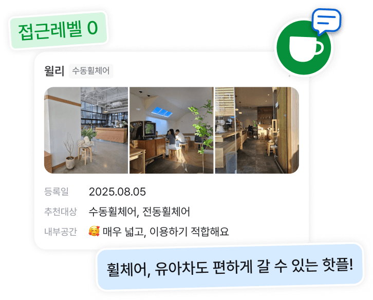 접근레벨 0 장소 카드와 방문 리뷰가 보이는 앱 화면
